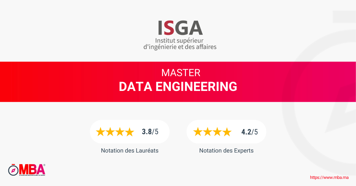 Master en Data Engineering ISGA I Master & MBA au Maroc